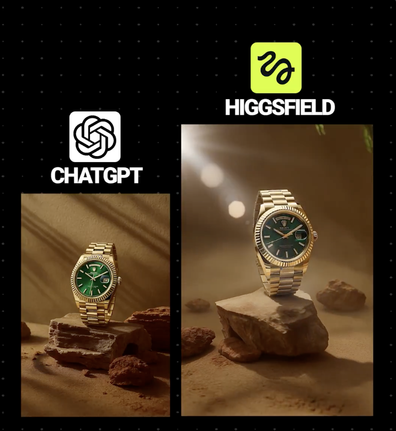 How Higgsfield Could Transform E-Commerce with Motion AI